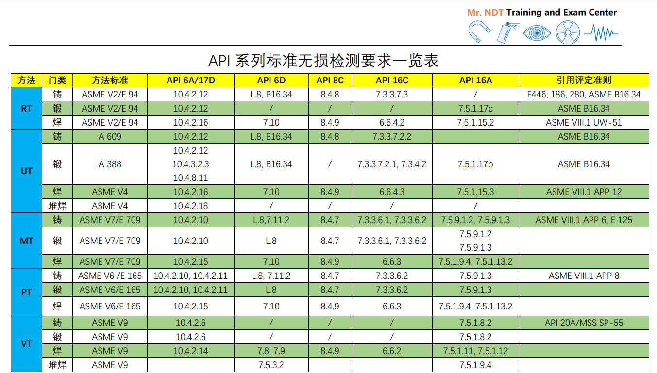 屏幕截图 2022-08-08 205740.png