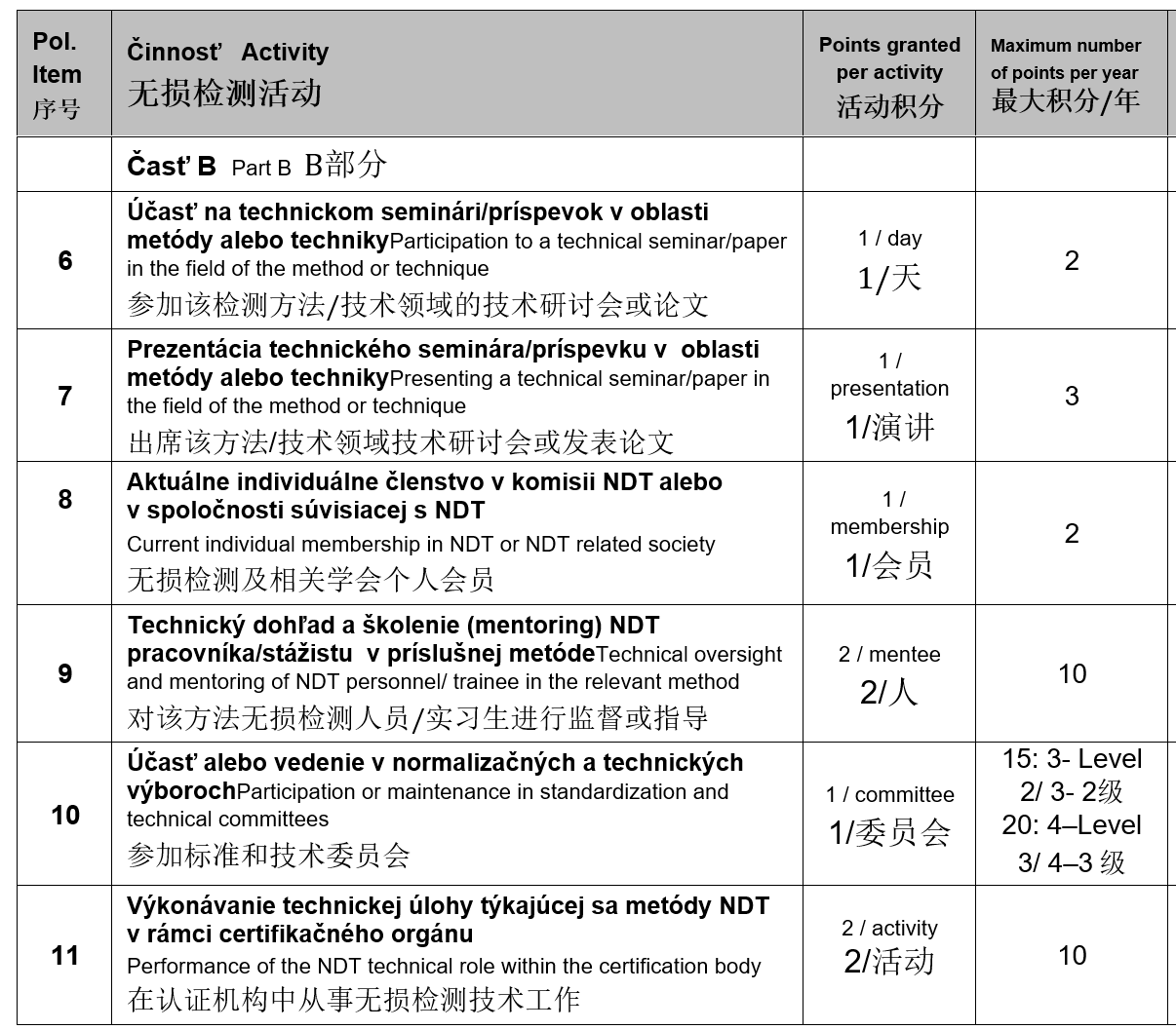 1763096732987378306.png image.png