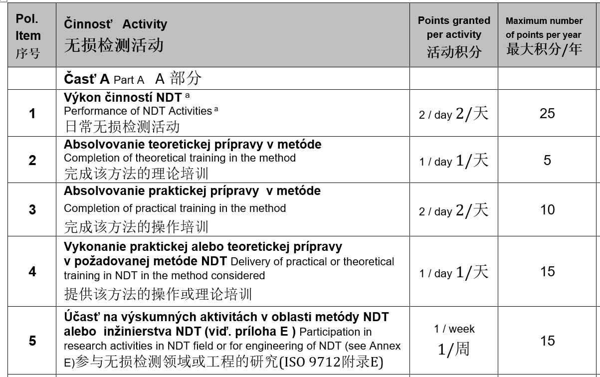 1763096766631508671.png 屏幕截图 2025-11-14 125427.png